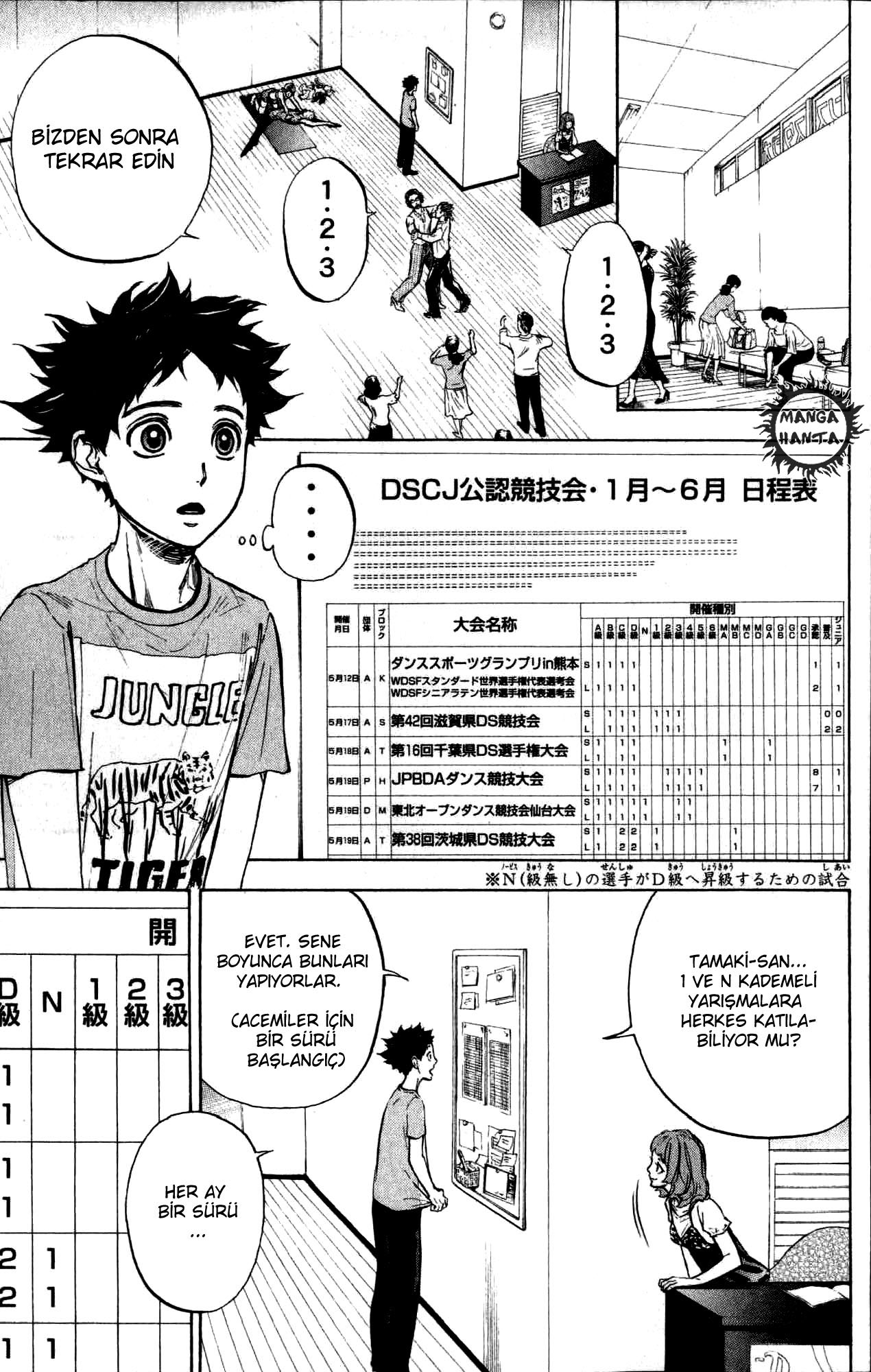 Ballroom e Youkoso: Chapter 22 - Page 9