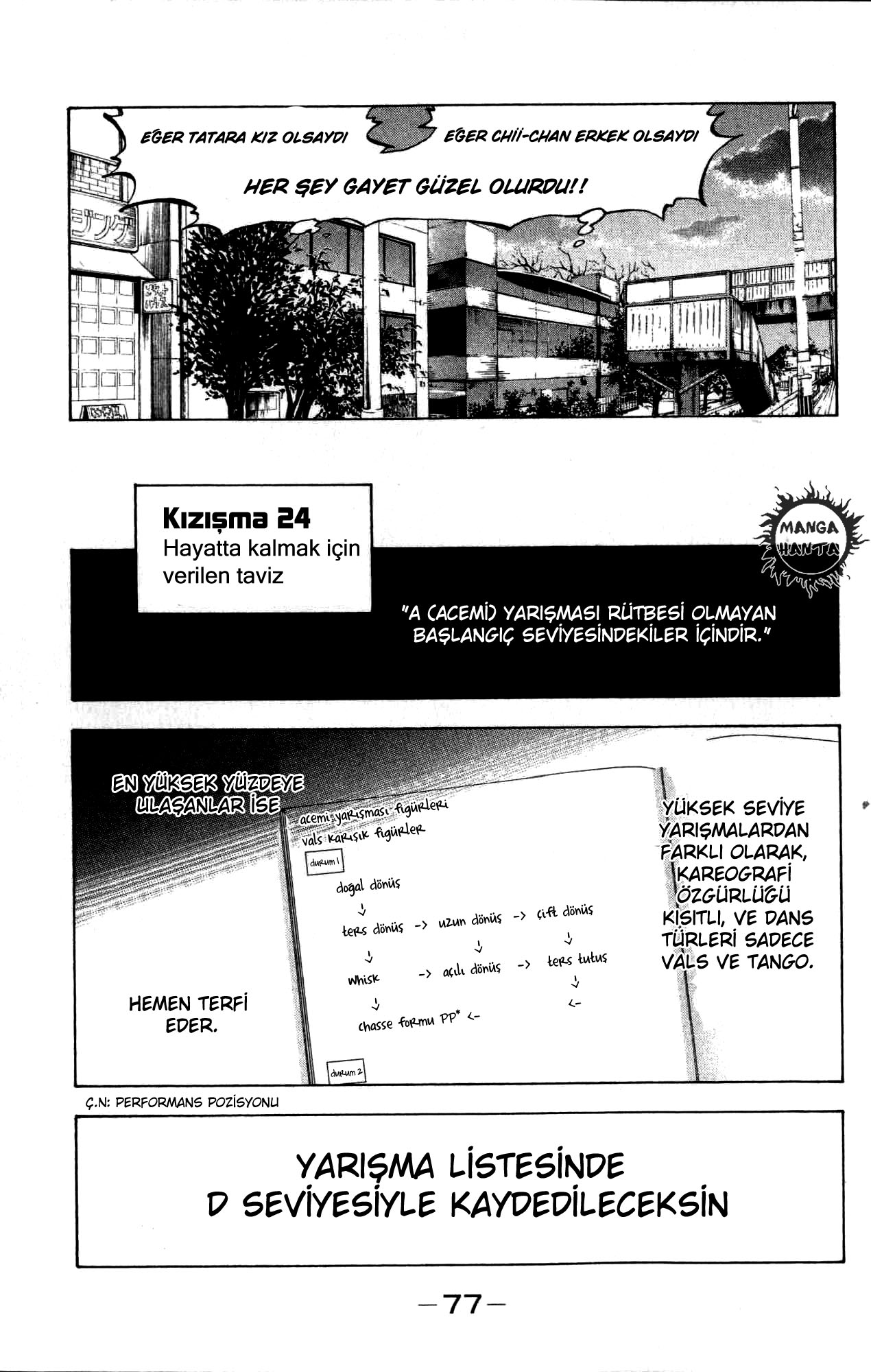 Ballroom e Youkoso: Chapter 24 - Page 4