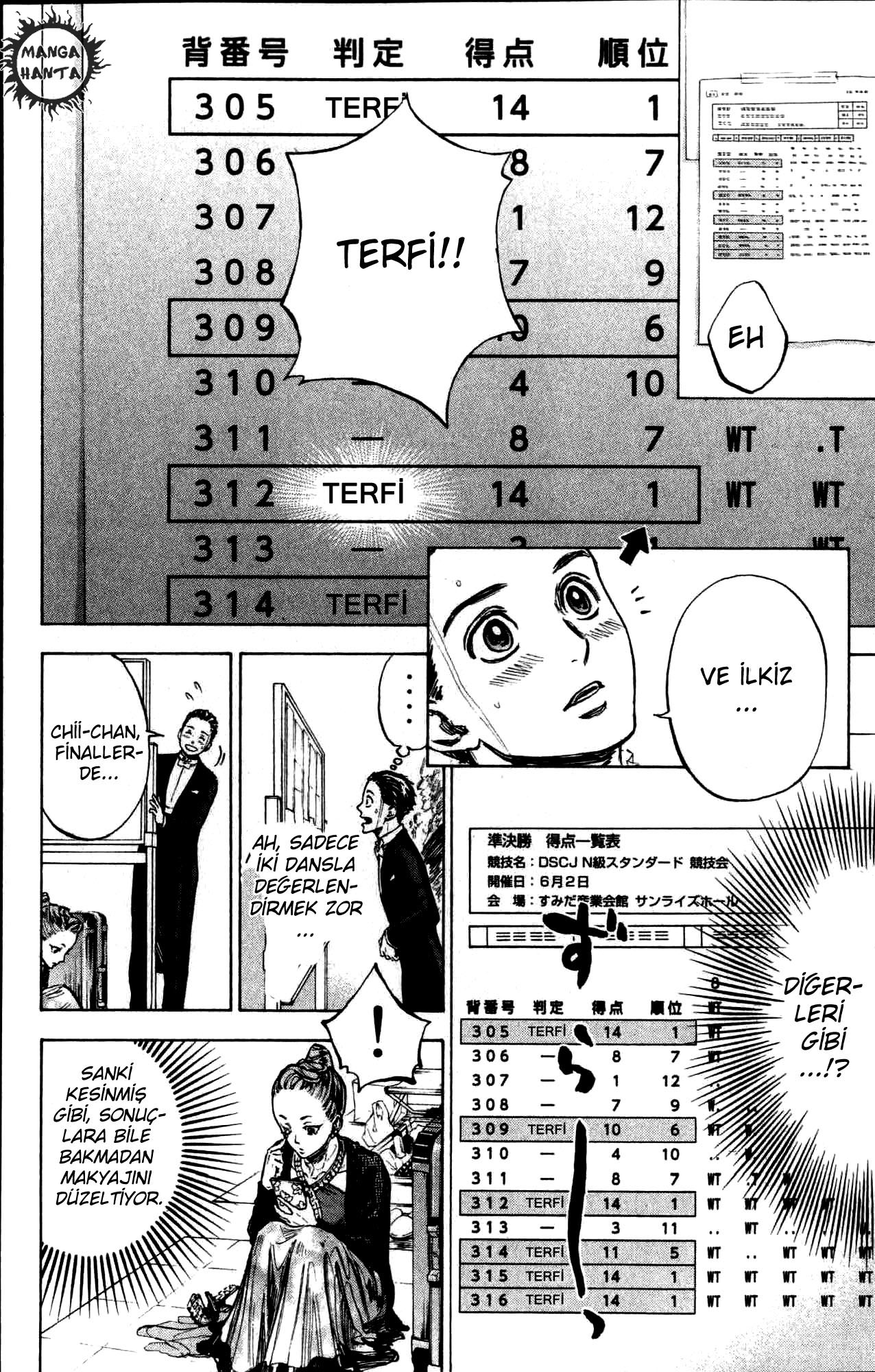 Ballroom e Youkoso: Chapter 24 - Page 35