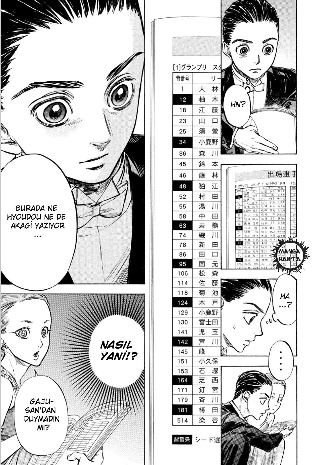 Ballroom e Youkoso: Chapter 28 - Page 8