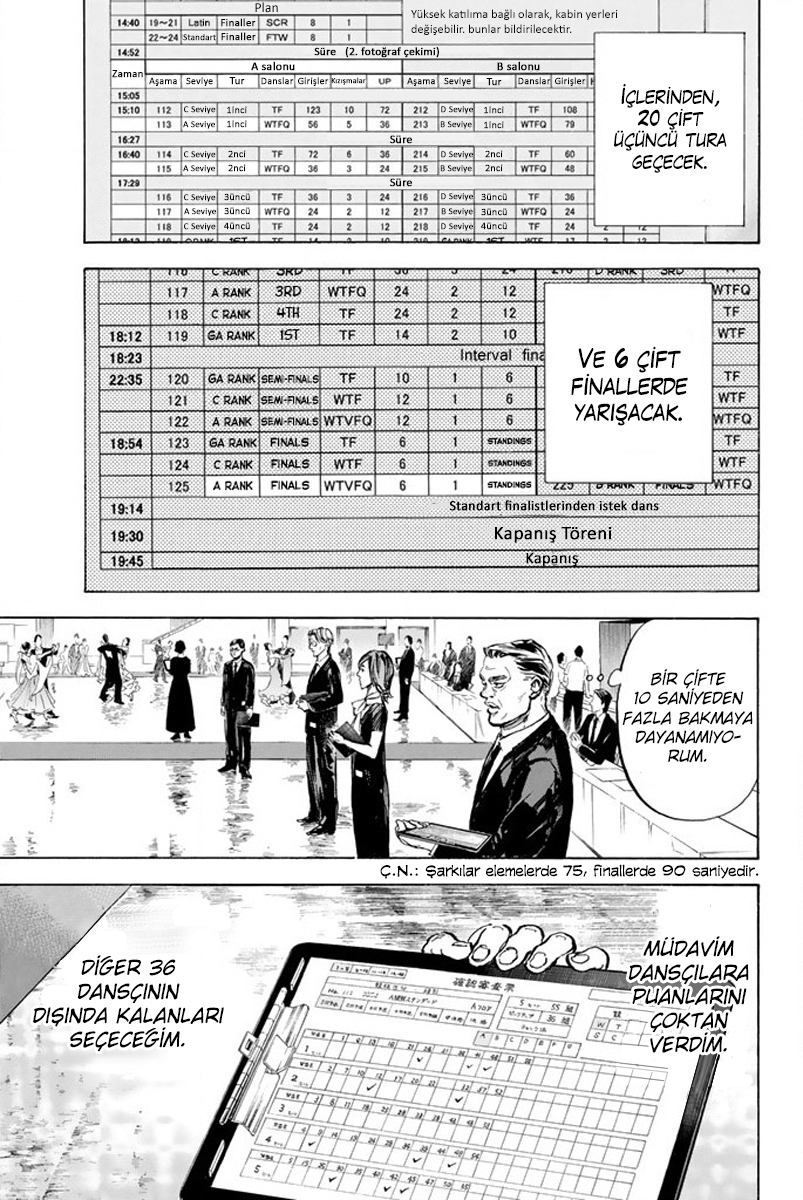 Ballroom e Youkoso: Chapter 36 - Page 8